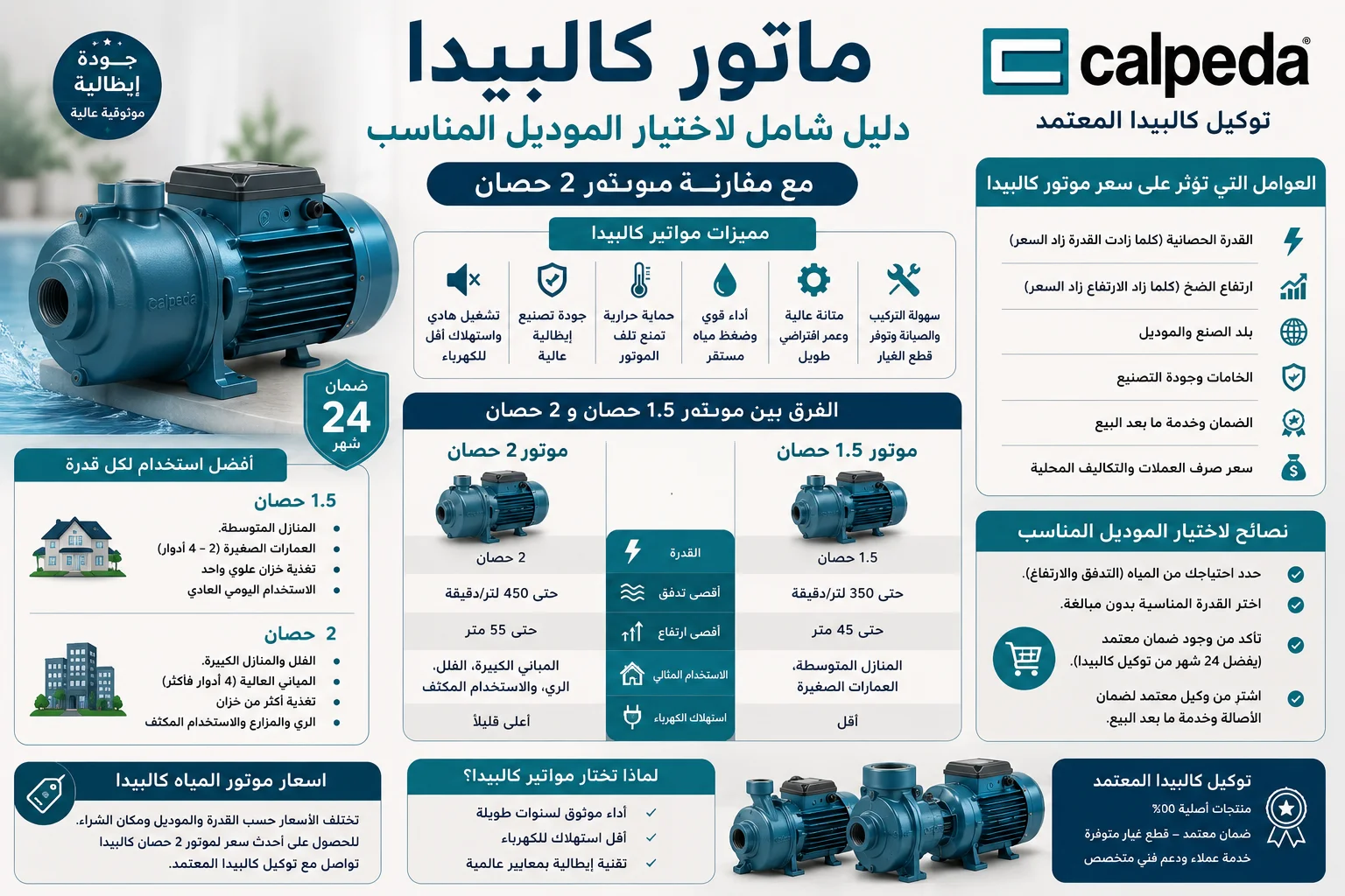 ماتور كالبيدا: دليل شامل لاختيار الموديل المناسب مع مقارنة موتور 2 حصان